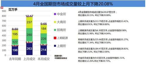 一文速览 五一假期 国内外财经领域发生了这些大事