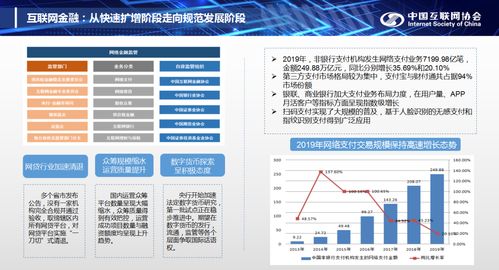 中国互联网发展报告2020 在京发布