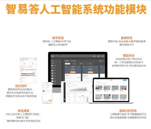 福州ai智能教育未来发展,为机构转型线上直播教学,线上招生 备课,作业辅导,智易答携优鸿ai教育加盟