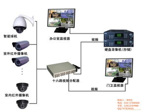 布线工程定额 广州晓东科技 已认证 福州布线工程高清图片 高清大图