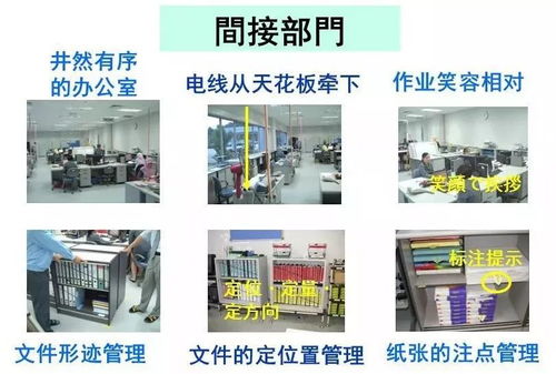 一组工厂车间5s改善案例图,堪称经典