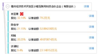 福州经济技术开发区小橙互联网科技合伙企业 有限合伙